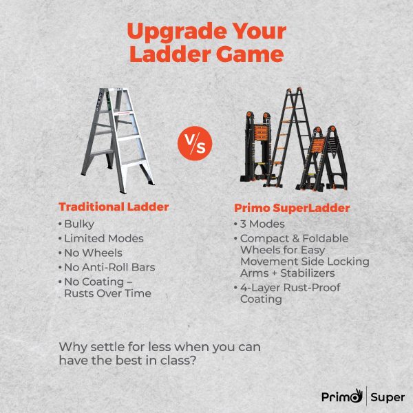 PRIMO SUPERLADDER 2.1M+2.1M - Image 4