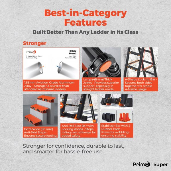 PRIMO SUPERLADDER PSL 4.1m - Image 6
