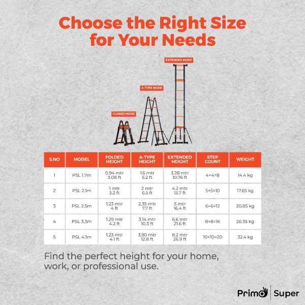 PRIMO SUPERLADDER PSL 4.1m - Image 9